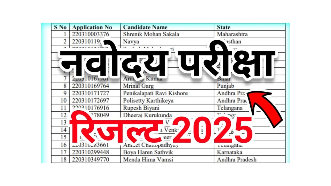 JNVST Class 6 Result Date 2025