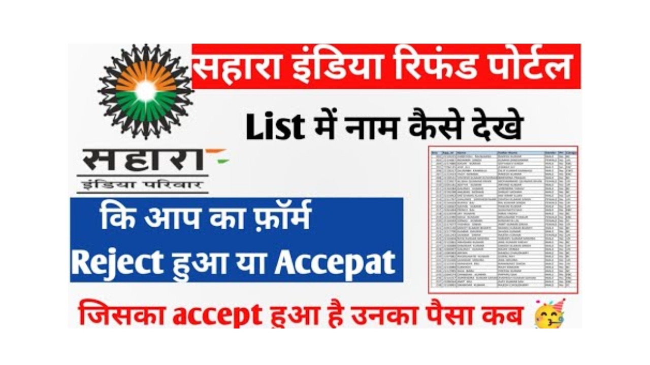 Sahara Refund Online Status