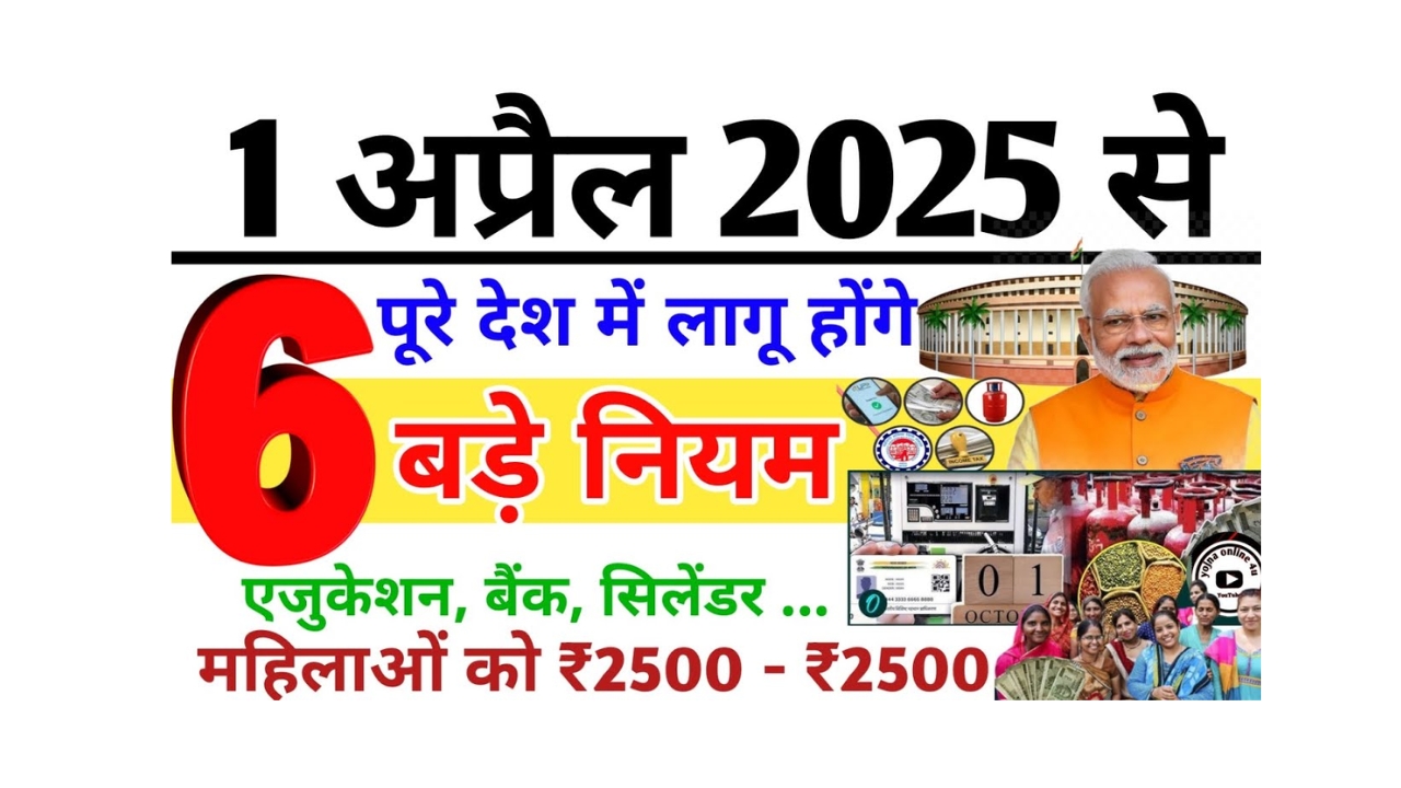 banking-pension-tax-ration-new-rules-2025