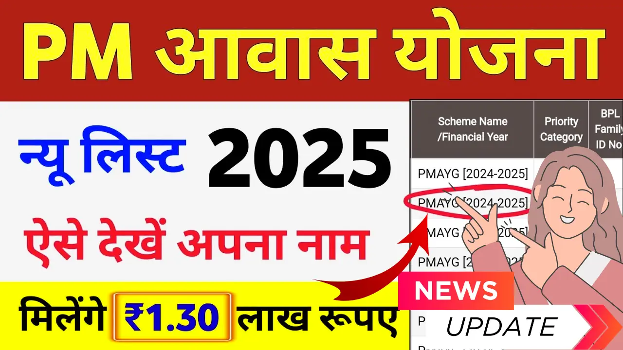 PM Awas Yojana Gramin List