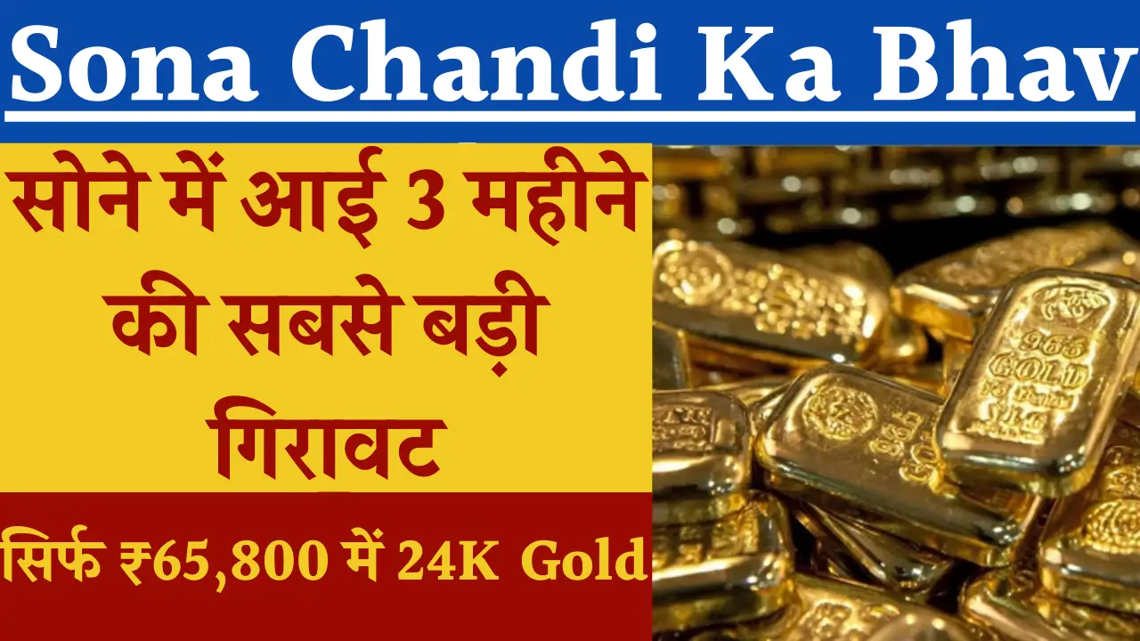 Gold Price today
