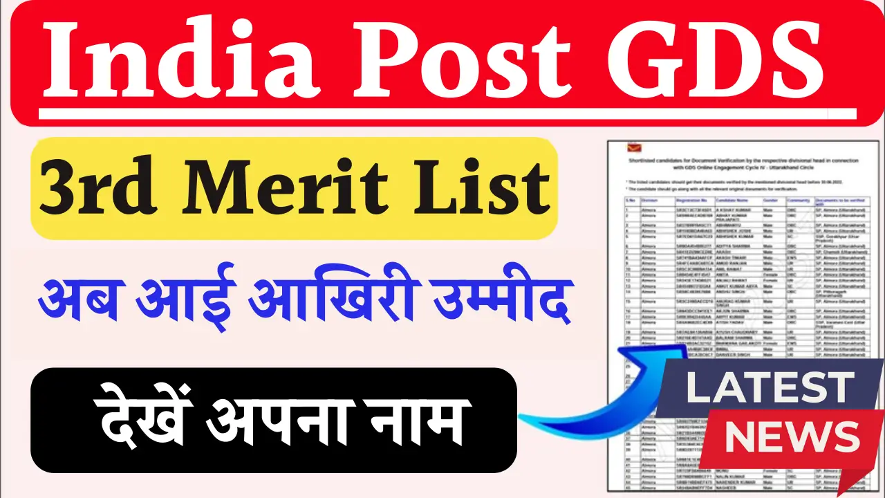 India Post GDS Merit List 2025