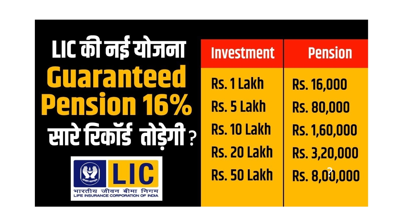 LIC Guaranteed Pension Plan 2025