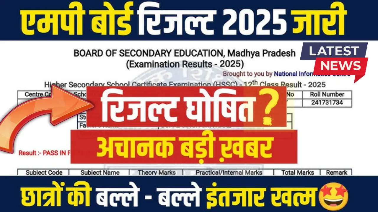 MP-Board-12th-Result
