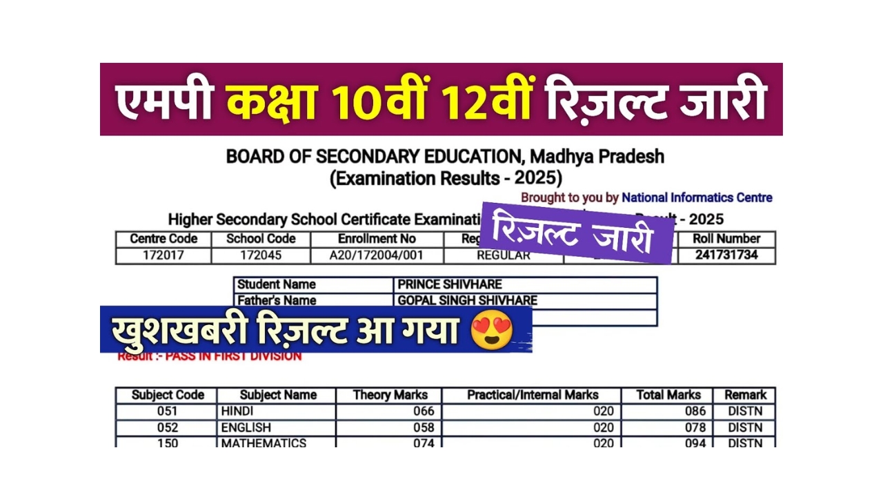 MP-Board-exam-2025-result-declared
