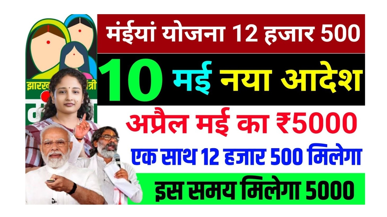 Maiya Yojana May 2025 Payment Update