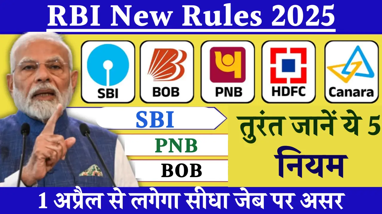 RBI New Rules 2025