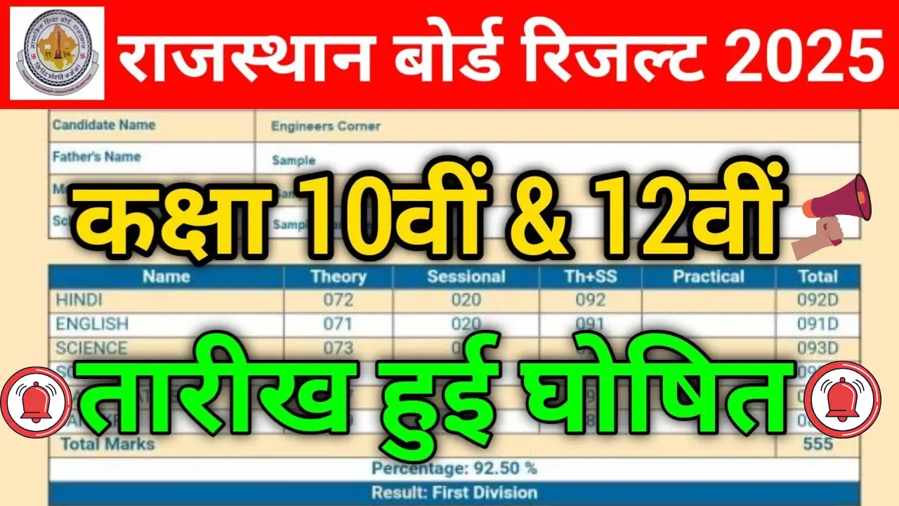 RBSE-10th-Result-2025