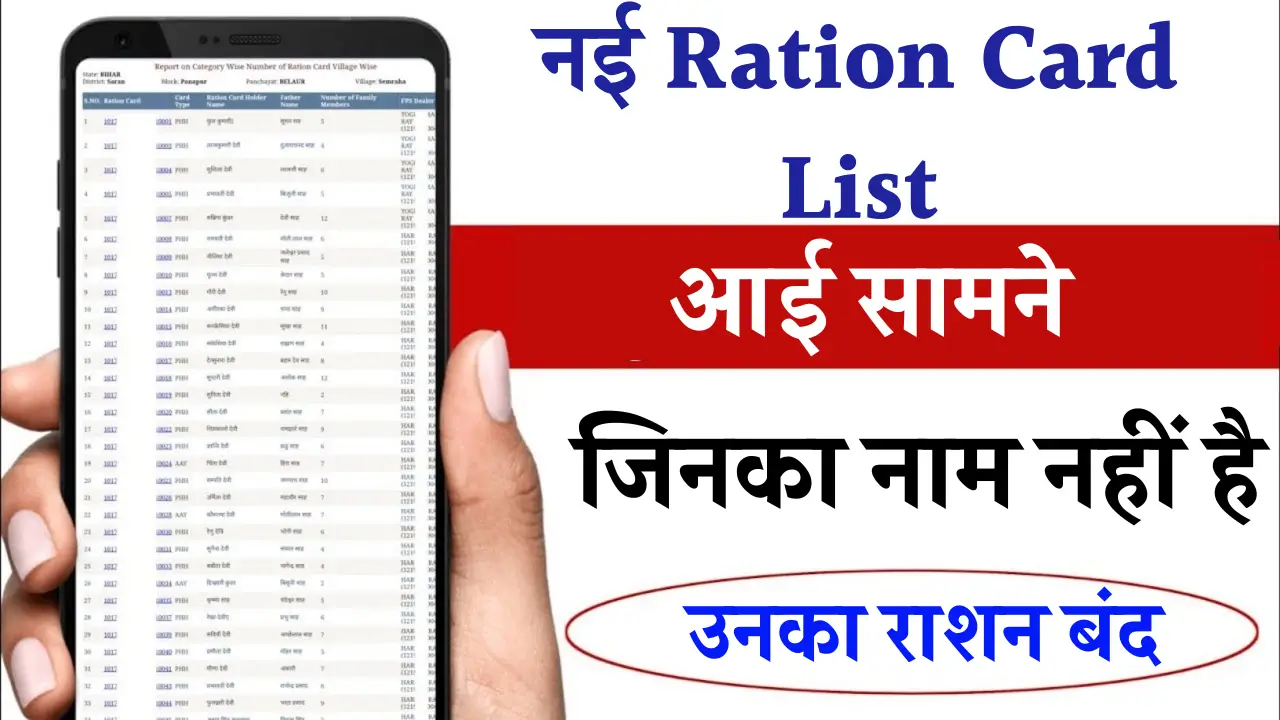 Ration Card Beneficiary List 2025
