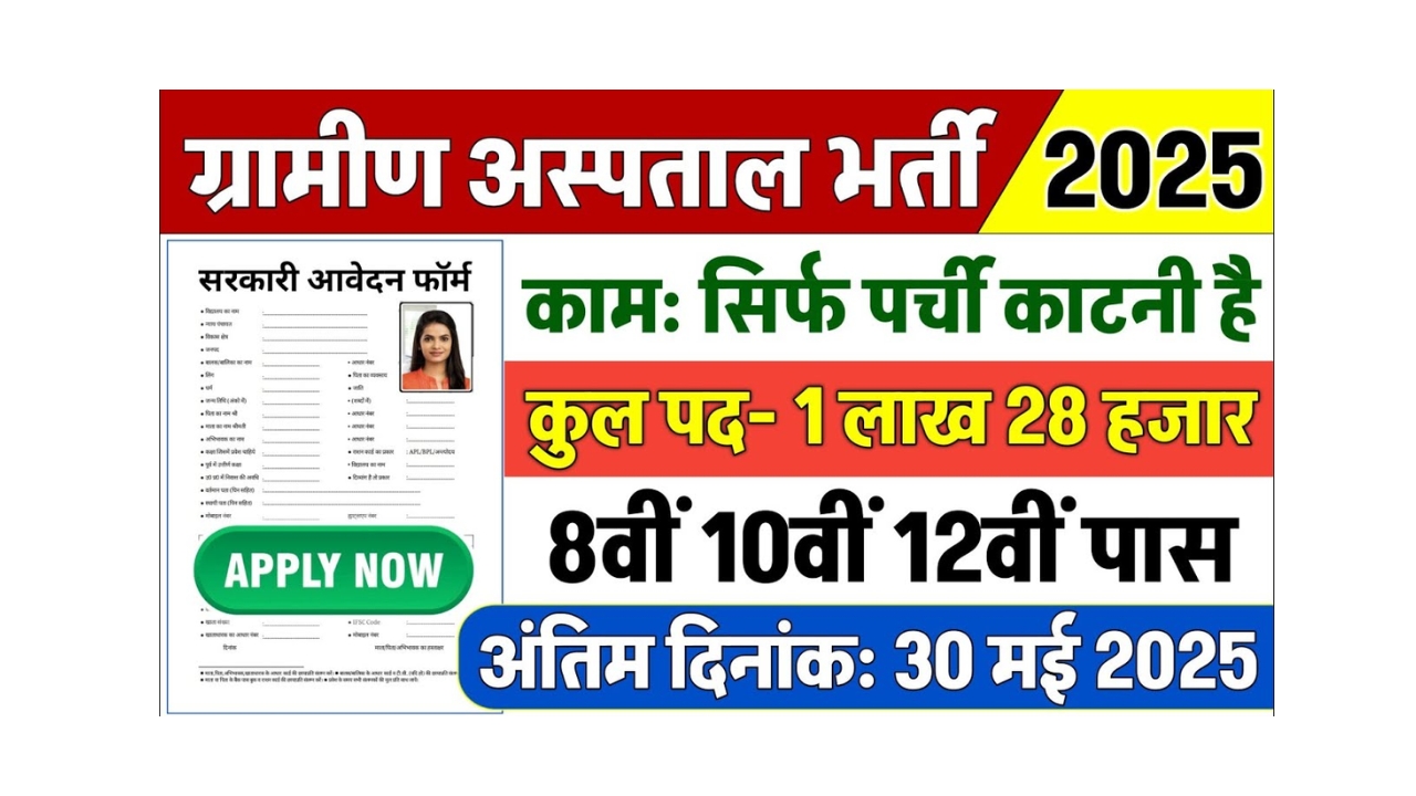 Rural Hospital Recruitment 2025