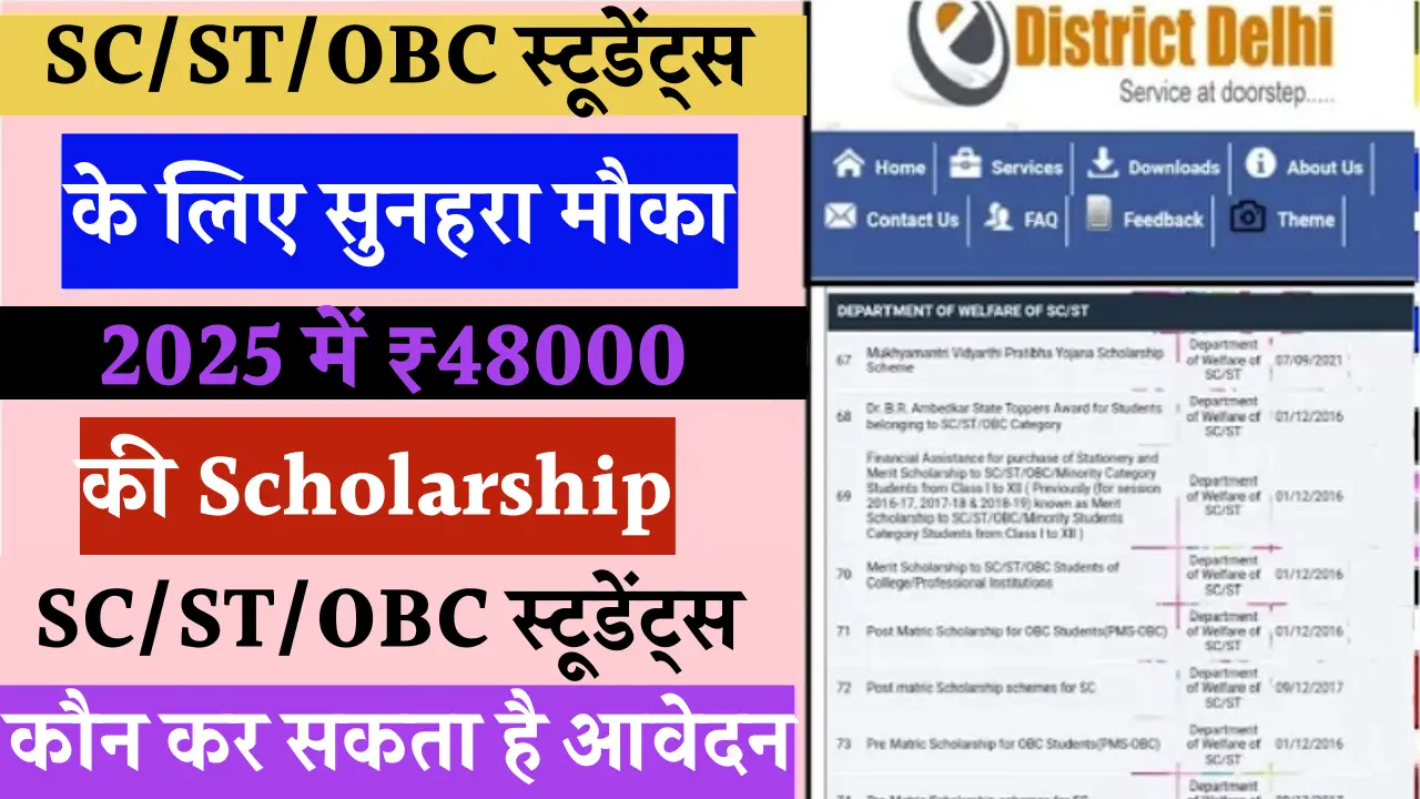 SC ST OBC Scholarship 2025