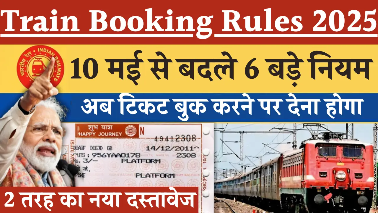 Train Booking Rules 2025