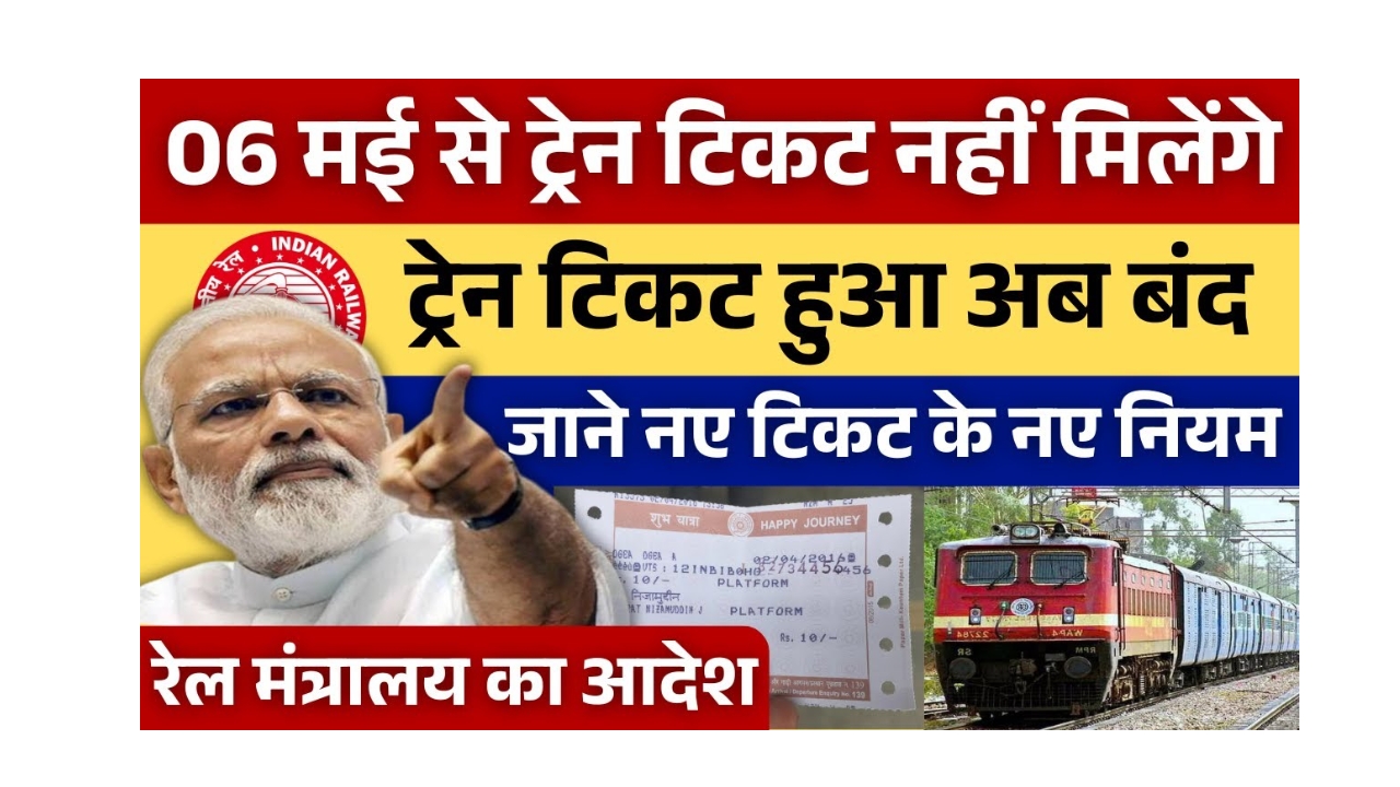 Train Ticket Booking New Rules 2025