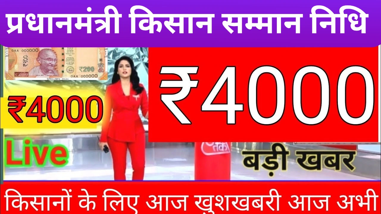 pm-kisan-20th-installment latest news